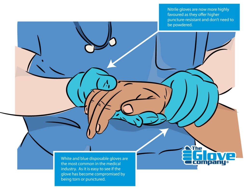 Illustration of Medical Worker wearing medical gloves