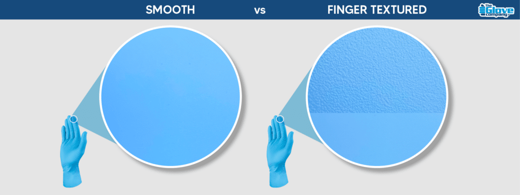 Graphic of smooth texture vs finger textured gloves