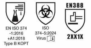 Glove Standards EN374-1 Type B KOPT EN374-5 Virus EN388 2XX1X