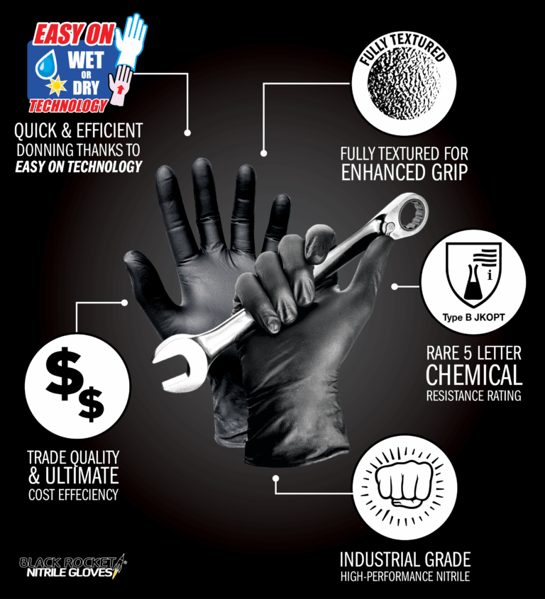 black nitrile gloves