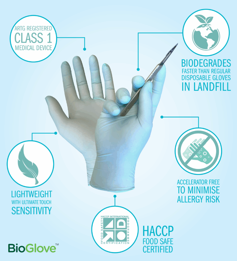 11 BioGlove