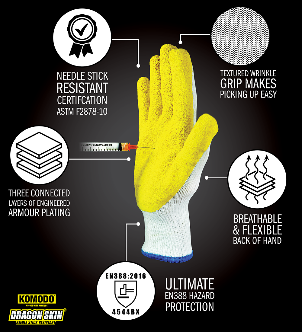 23 KOMODO Dragon Skin