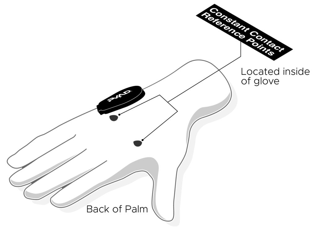 PVAD constant contact reference point