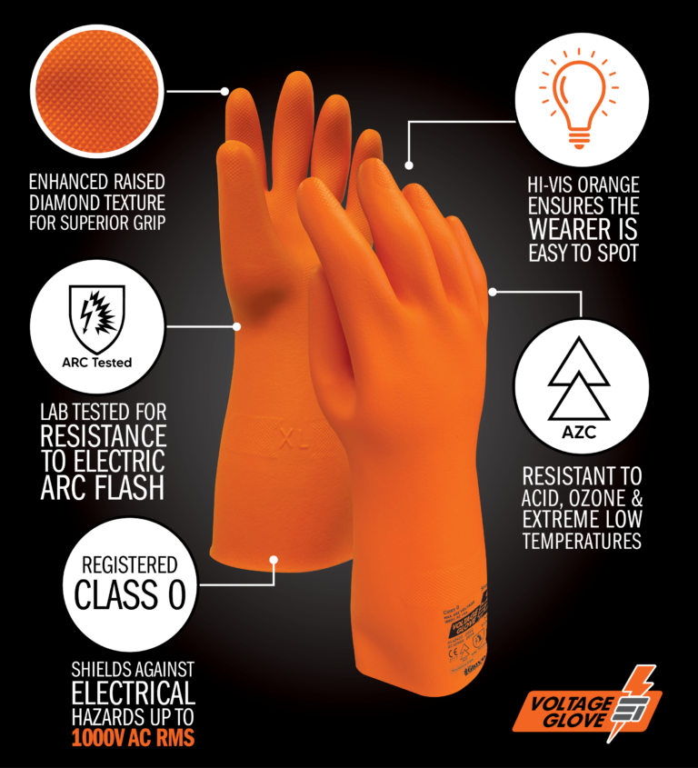 29 Voltage Glove