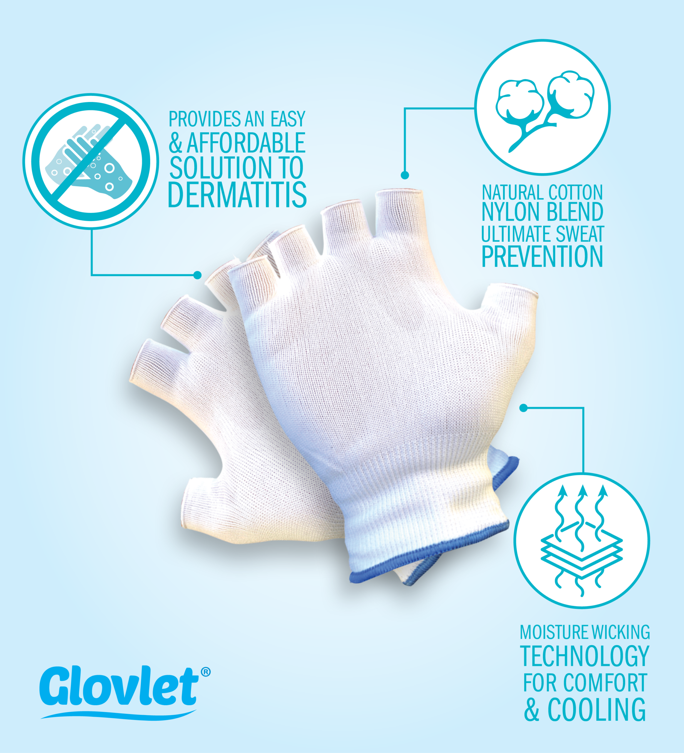 34 Glovlet