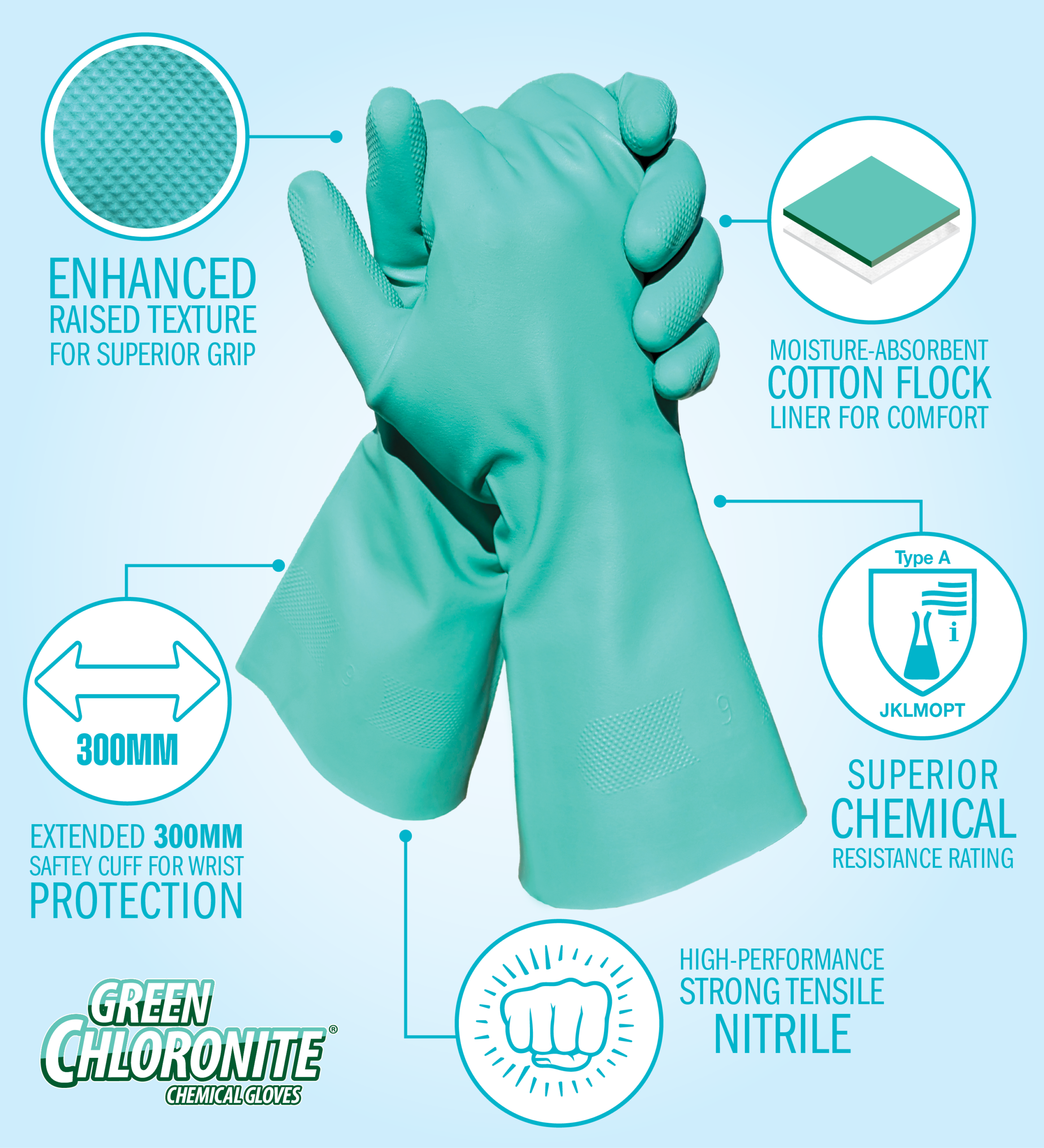 31 Green Chloronite